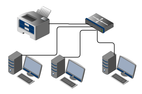 Servicio impresora red